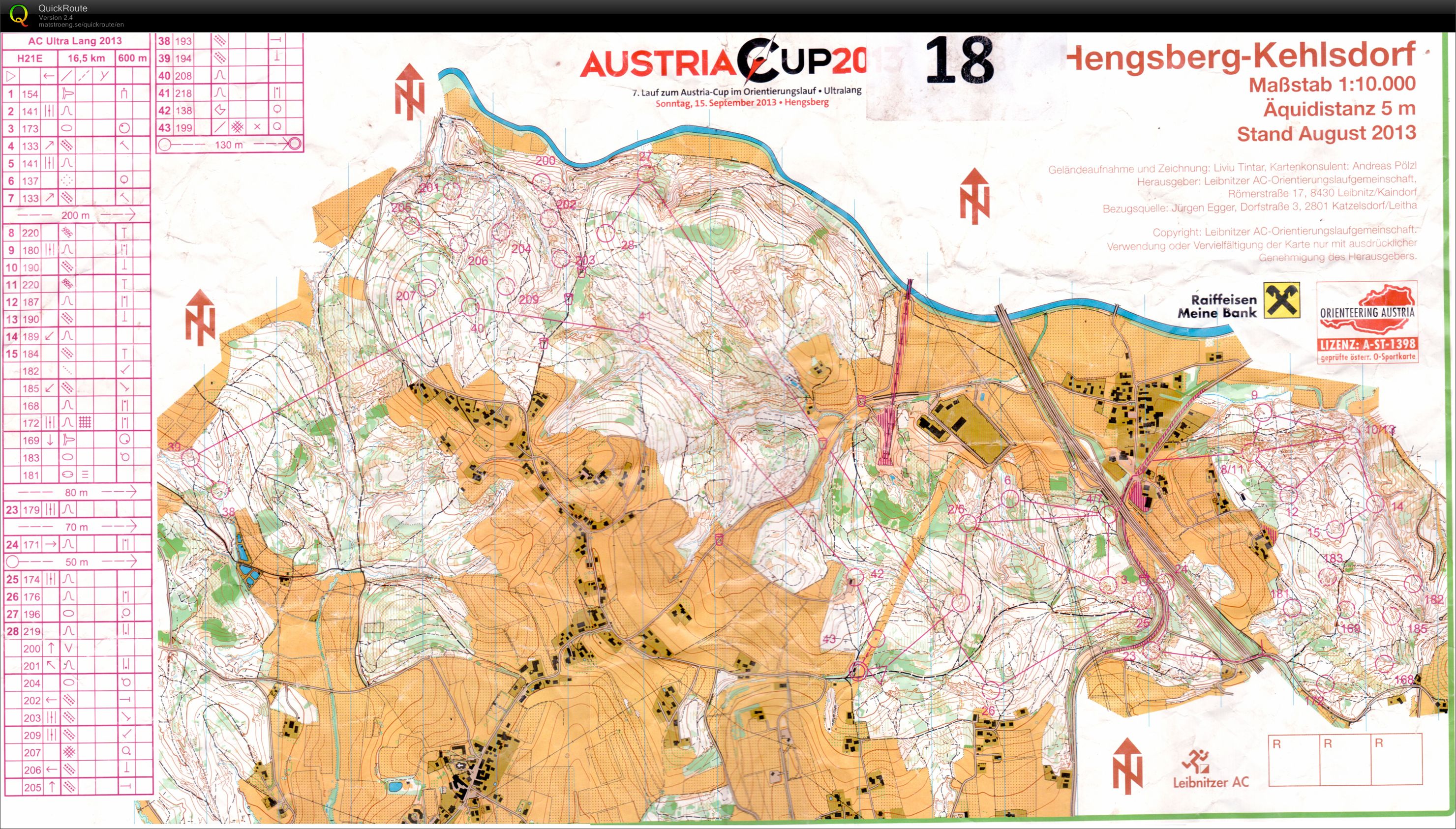 7. Austria Cup Long Distance (15-09-2013)