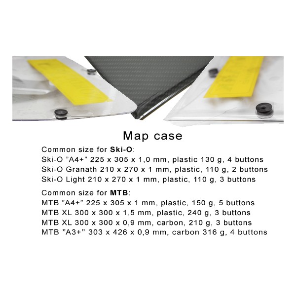 Nordenmark kartfodral