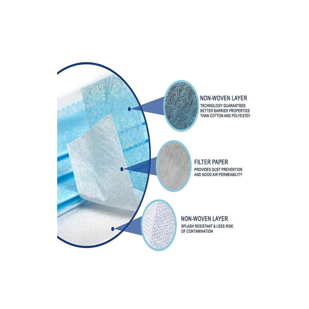 Munskydd i tre lager (50 styck)