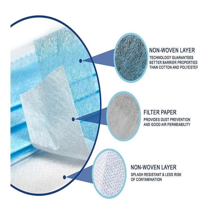 Munskydd i tre lager (50 styck)