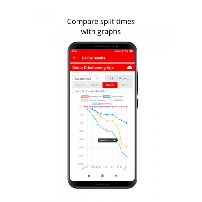 Sportident Orienteering App paket