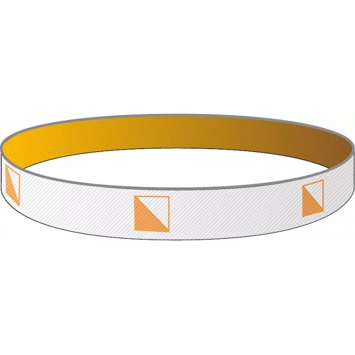 Pannband OL-skärmar