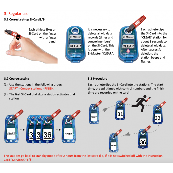 Sportident Träningspaket