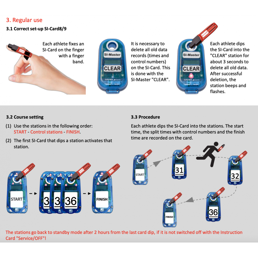 Sportident School/Training Set + eClock + 4...