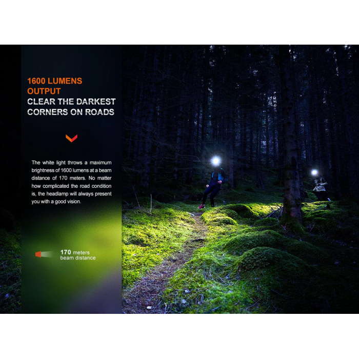 Fenix HM65R-T V2.0 Trail Running Headlamp 1600 Lumen