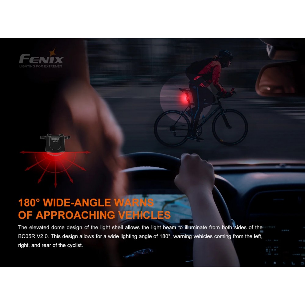 SET – Fenix BC26R (1600 lumen) + Fenix BC05R...