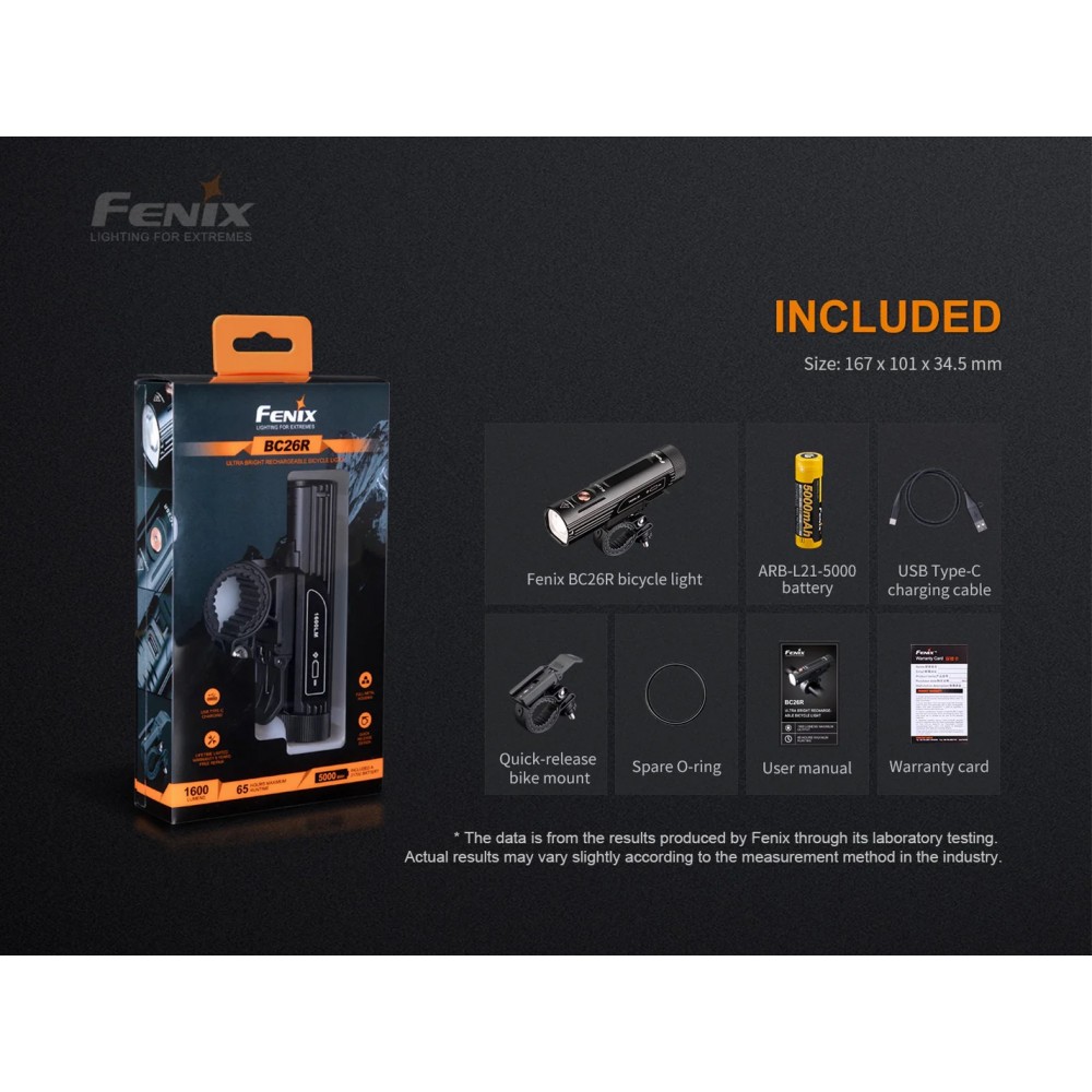 SET – Fenix BC26R (1600 Lumen) + Fenix BC05R...