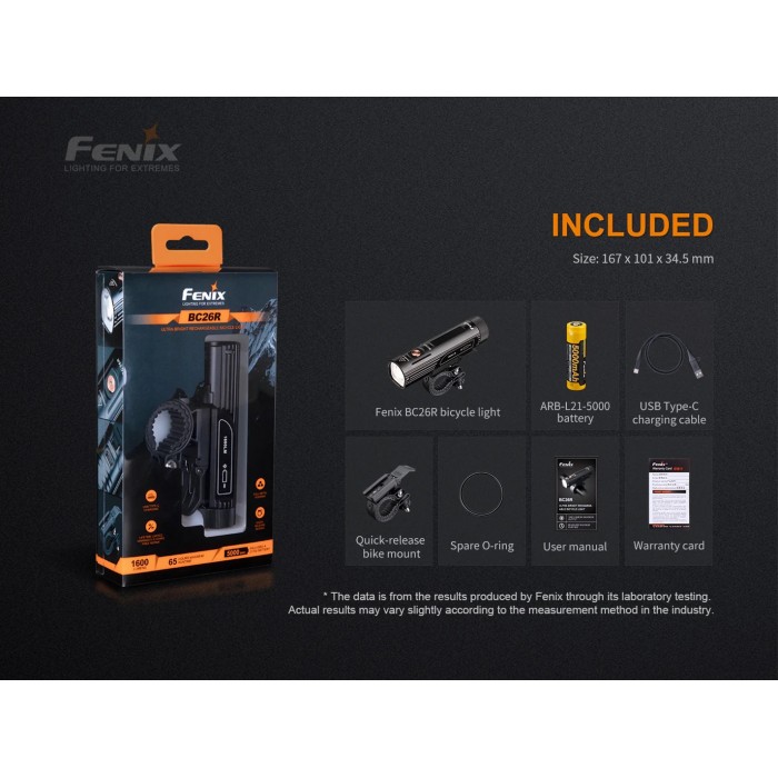 SET – Fenix BC26R (1600 lumens) + Fenix BC05R V2.0 (15 lumens) Bike Light Set