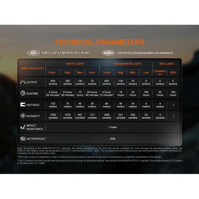 Fenix HL18R-T V2.0 Trailrunning Stirnlampe 800 Lumen