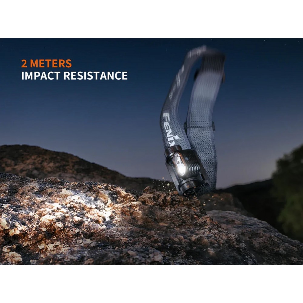 Fenix HM55R Trail Running Headlamp 1200 Lumen