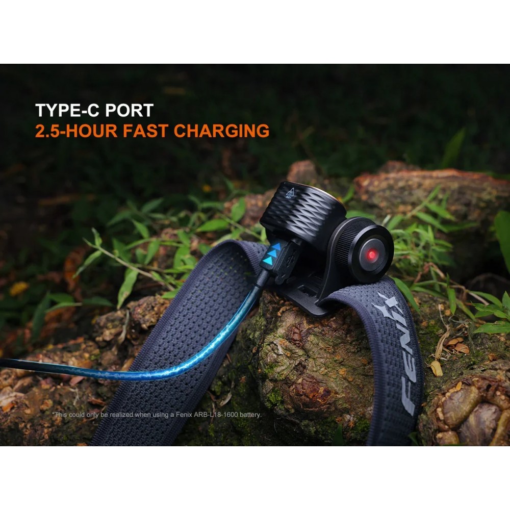 Fenix HM55R Pannlampa 1200 Lumen