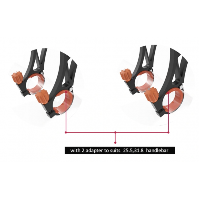 MTBO Kartenhalter 300 × 300 mm