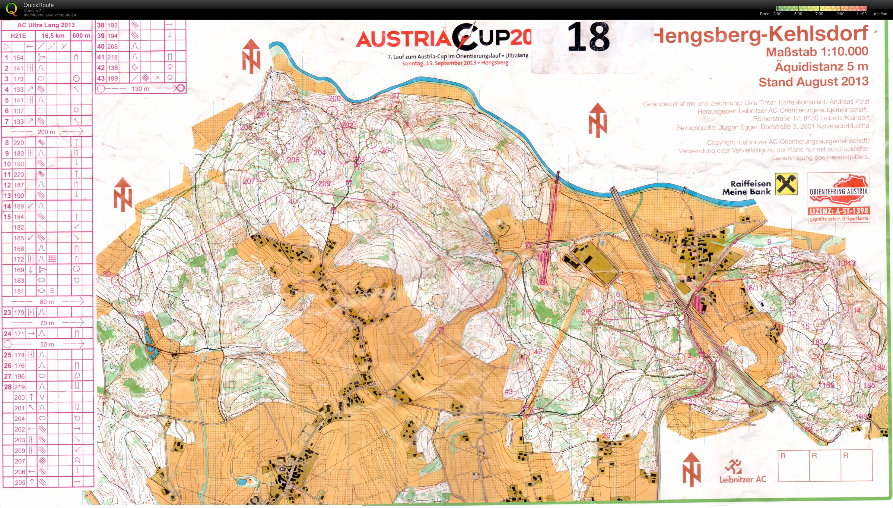 7. Austria Cup Long Distance (15-09-2013)