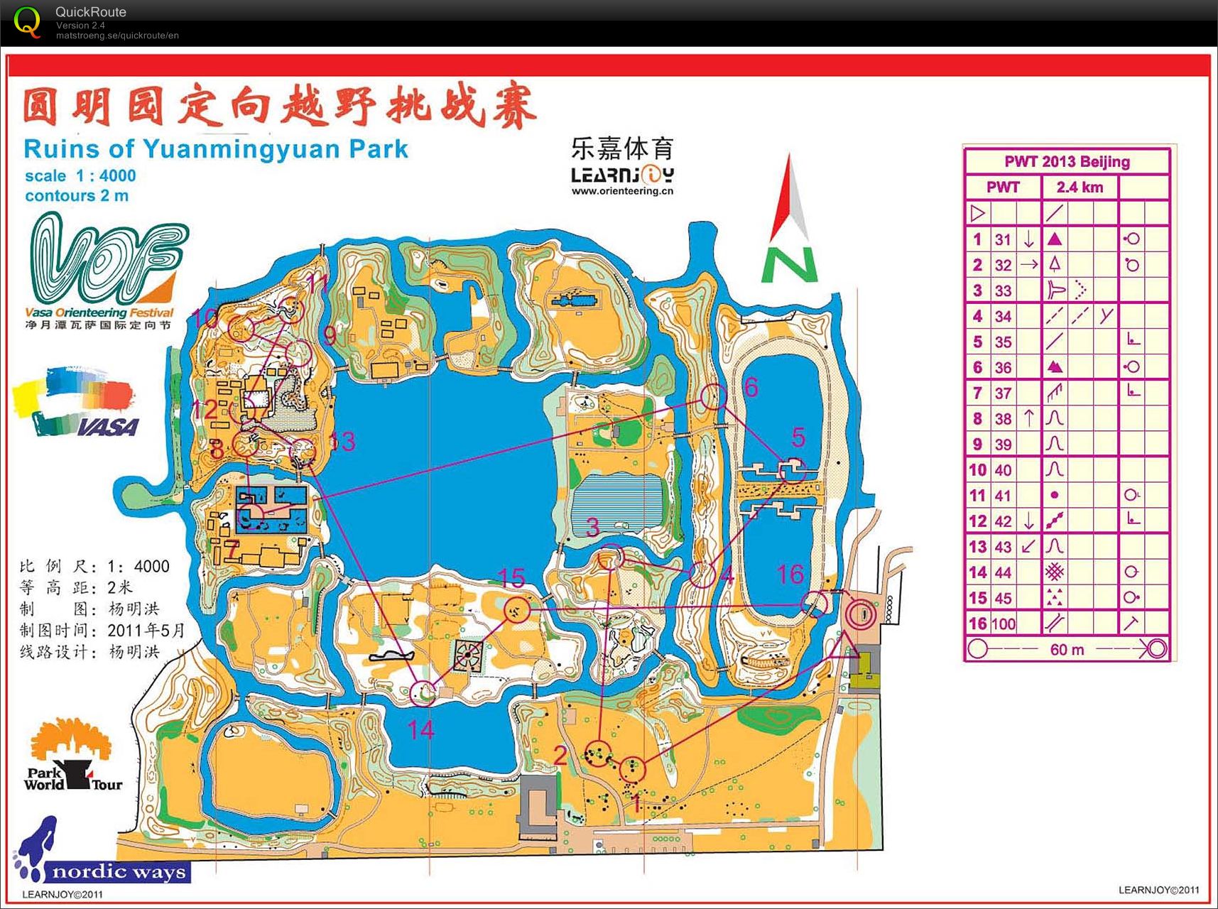 PWT Sprint Beijing (2013-10-22)
