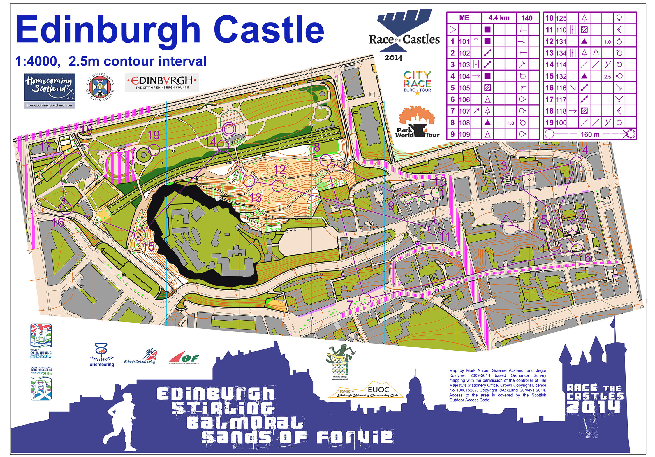 Race the Castles Edinburgh (11.10.2014)